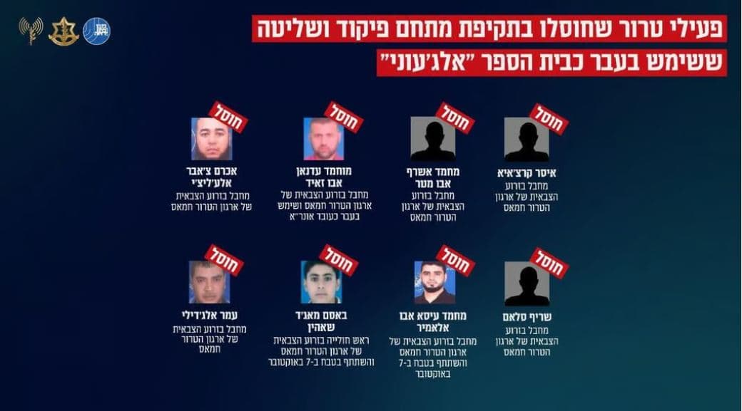 En réponse aux accusations de l’UNRWA, Tsahal publie les noms des terroristes tués dans l’attaque d’une école