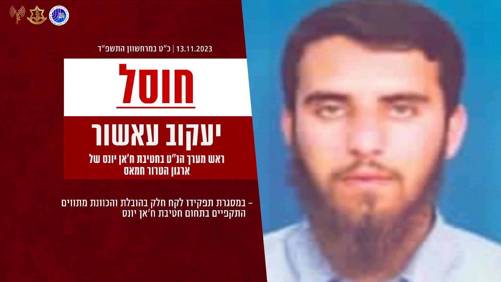 Tsahal élimine plusieurs chefs du Hamas à Gaza