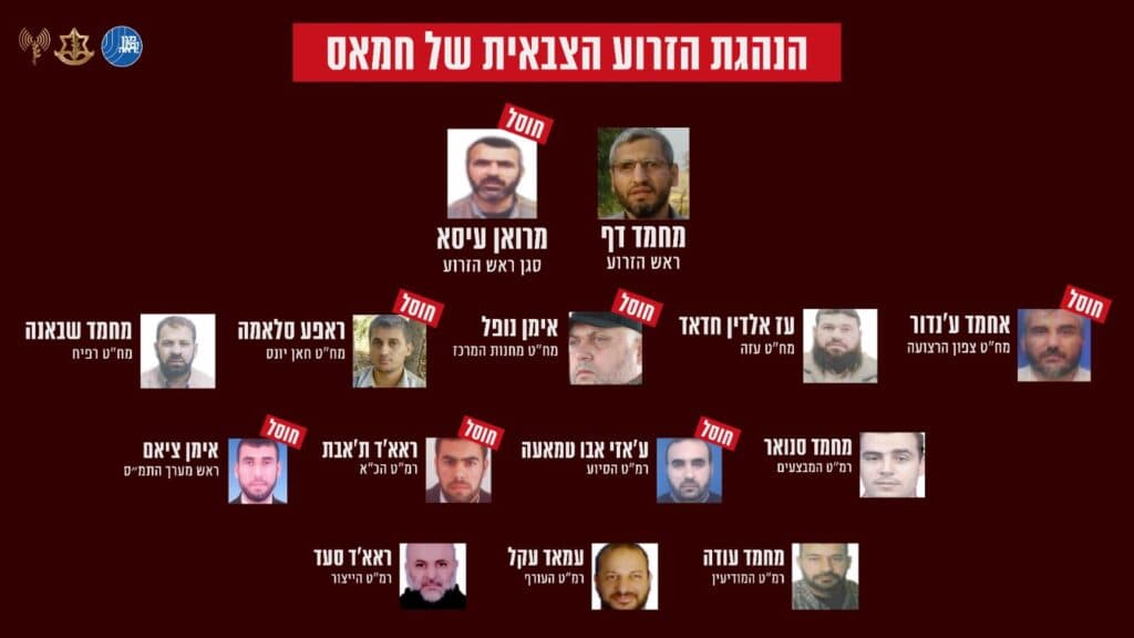 Après 9 mois de guerre: la moitié de la direction de la branche armée du Hamas a été éliminée