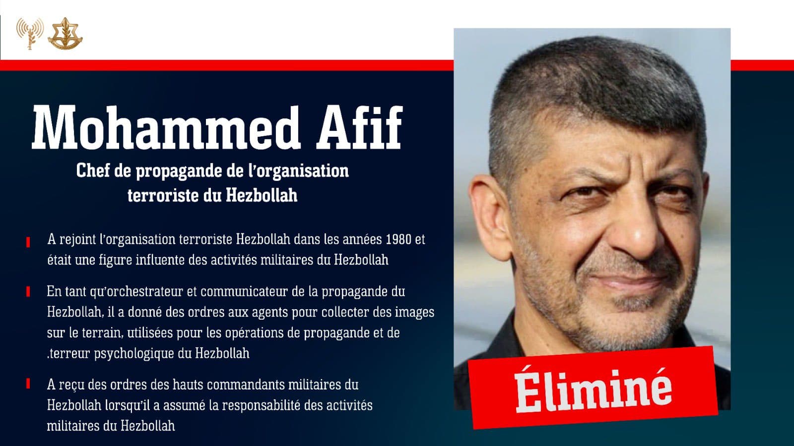 Tsahal confirme l’élimination du chef de la propagande du Hezbollah