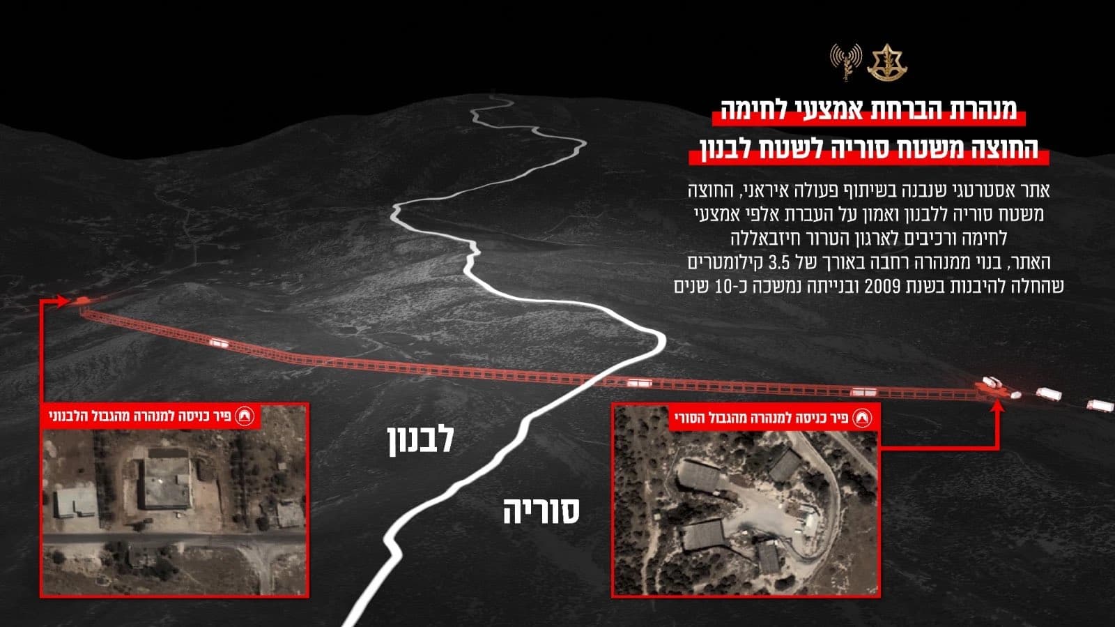 Une blessée grave à Nahariya, attaque à la frontière syro-libanaise: le résumé des dernières informations sécuritaires