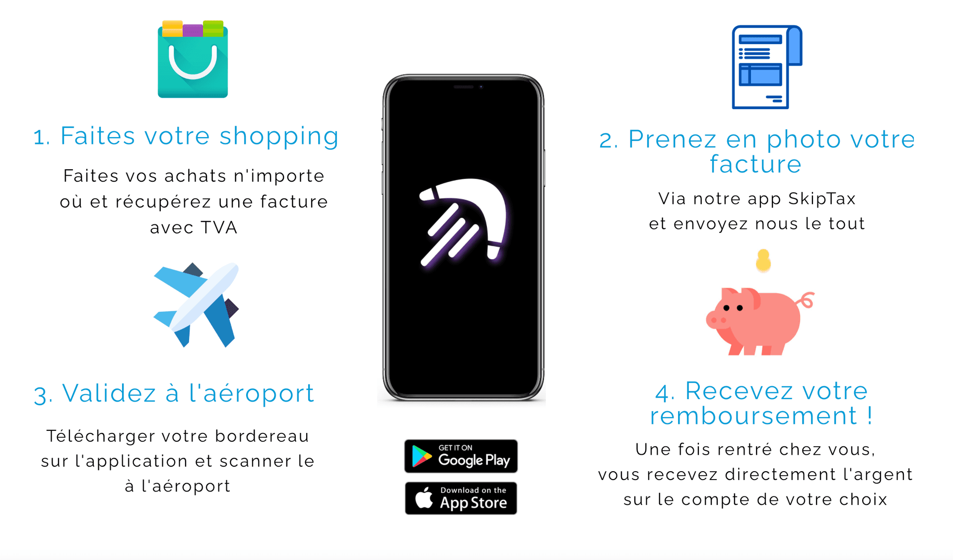Nouveau : Facilitez vos démarches de détaxe avec l'appli SKIPTAX !