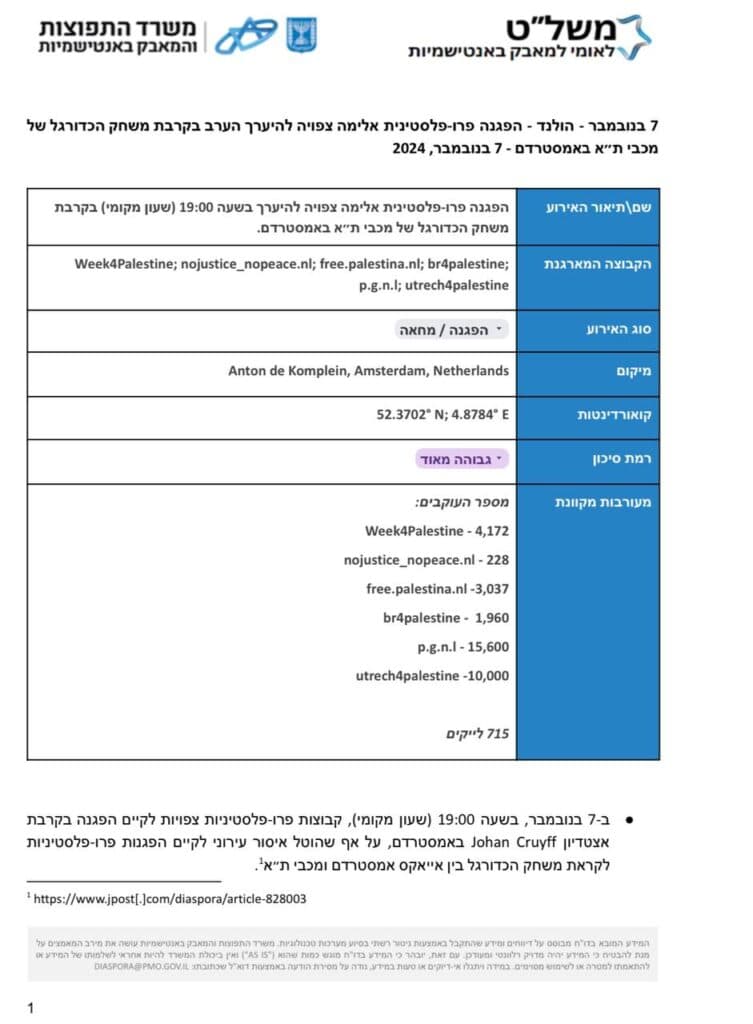Le ministère de la Diaspora avait prévenu les autorités hollandaises d’une manifestation à ”haut risque”