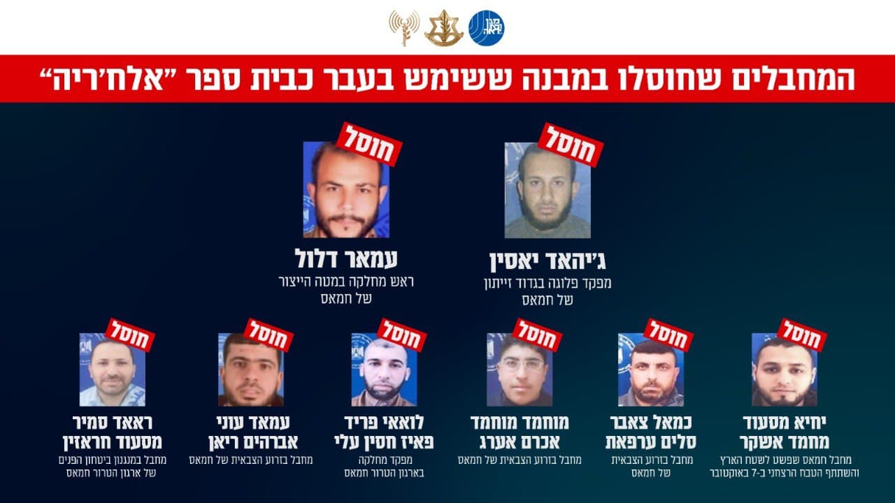 Tsahal a éliminé deux cadres terroristes du Hamas au nord de la Bande de Gaza